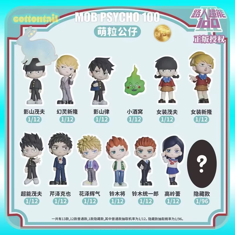 Cottontail Mob Psycho 100 Mini - Anime Action Figure Blind Box recensie en prijs