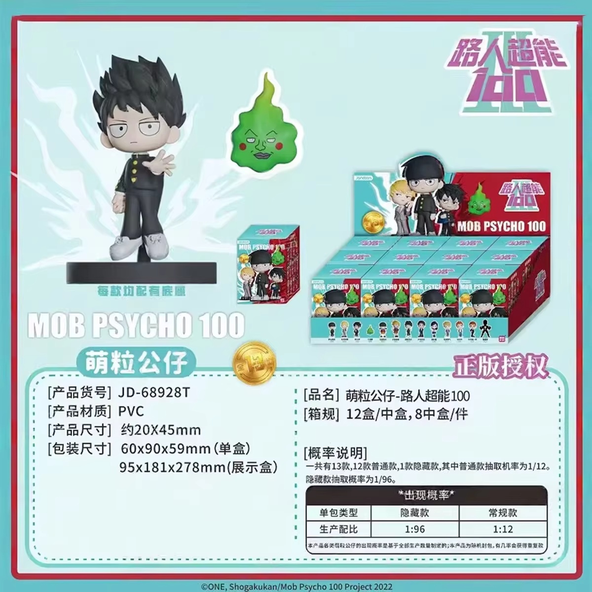 Cottontail Mob Psycho 100 Mini - Anime Action Figure Blind Box recensie en prijs